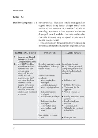 Standar Bahasa Inggris Sma | PDF