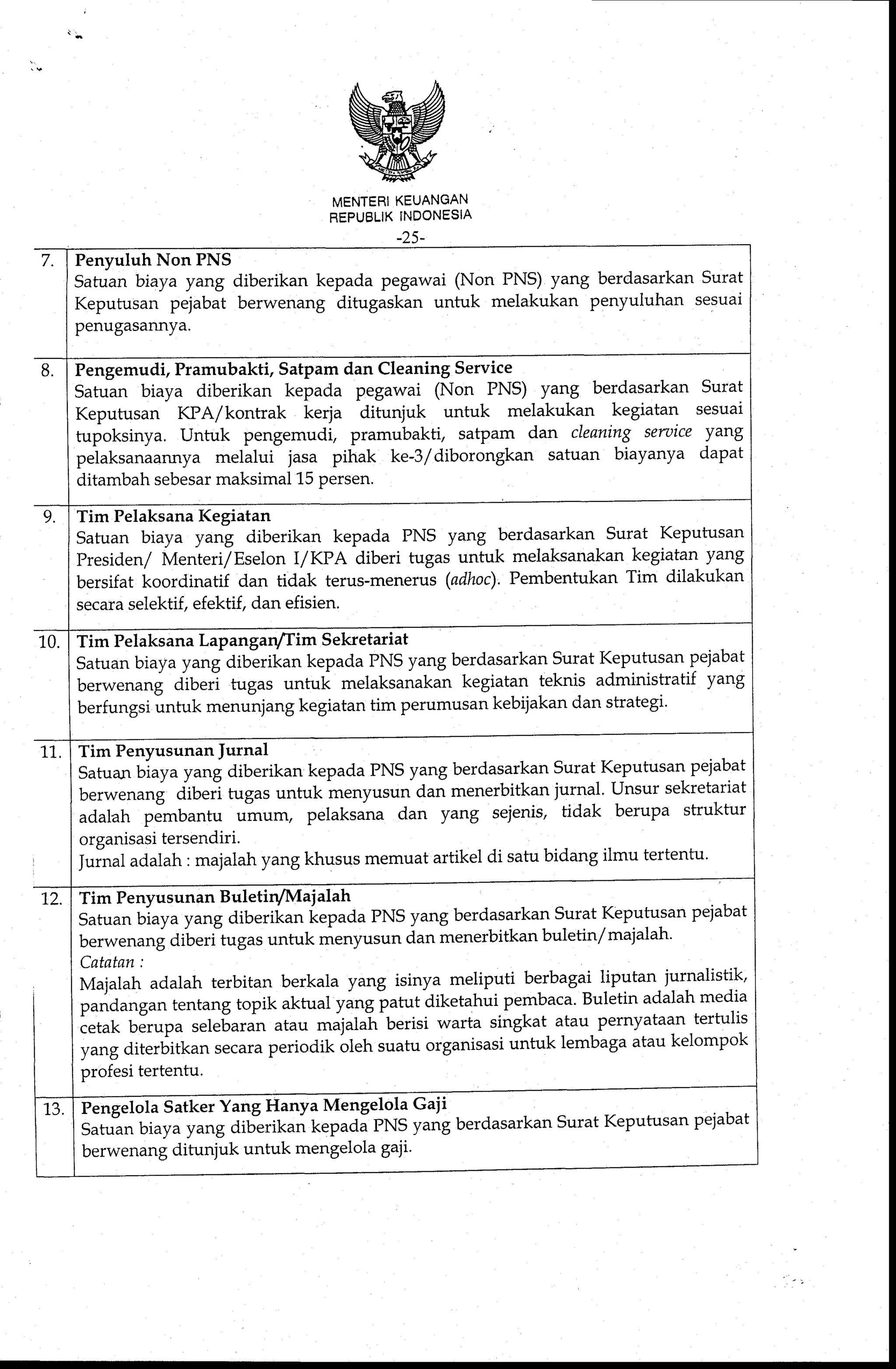 Standar Biaya Umum Tahun Anggaran 2009