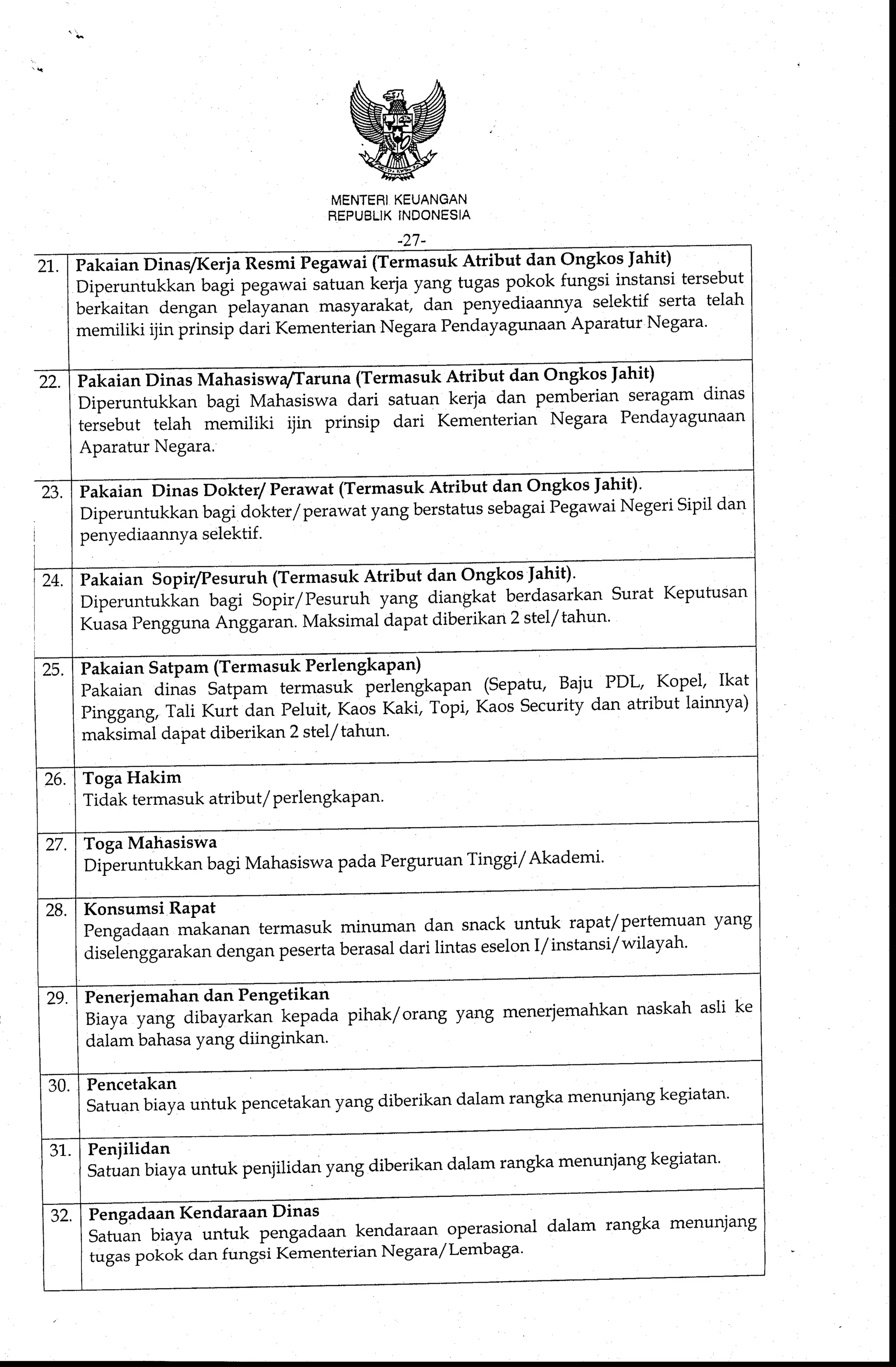Standar Biaya Umum Tahun Anggaran 2009