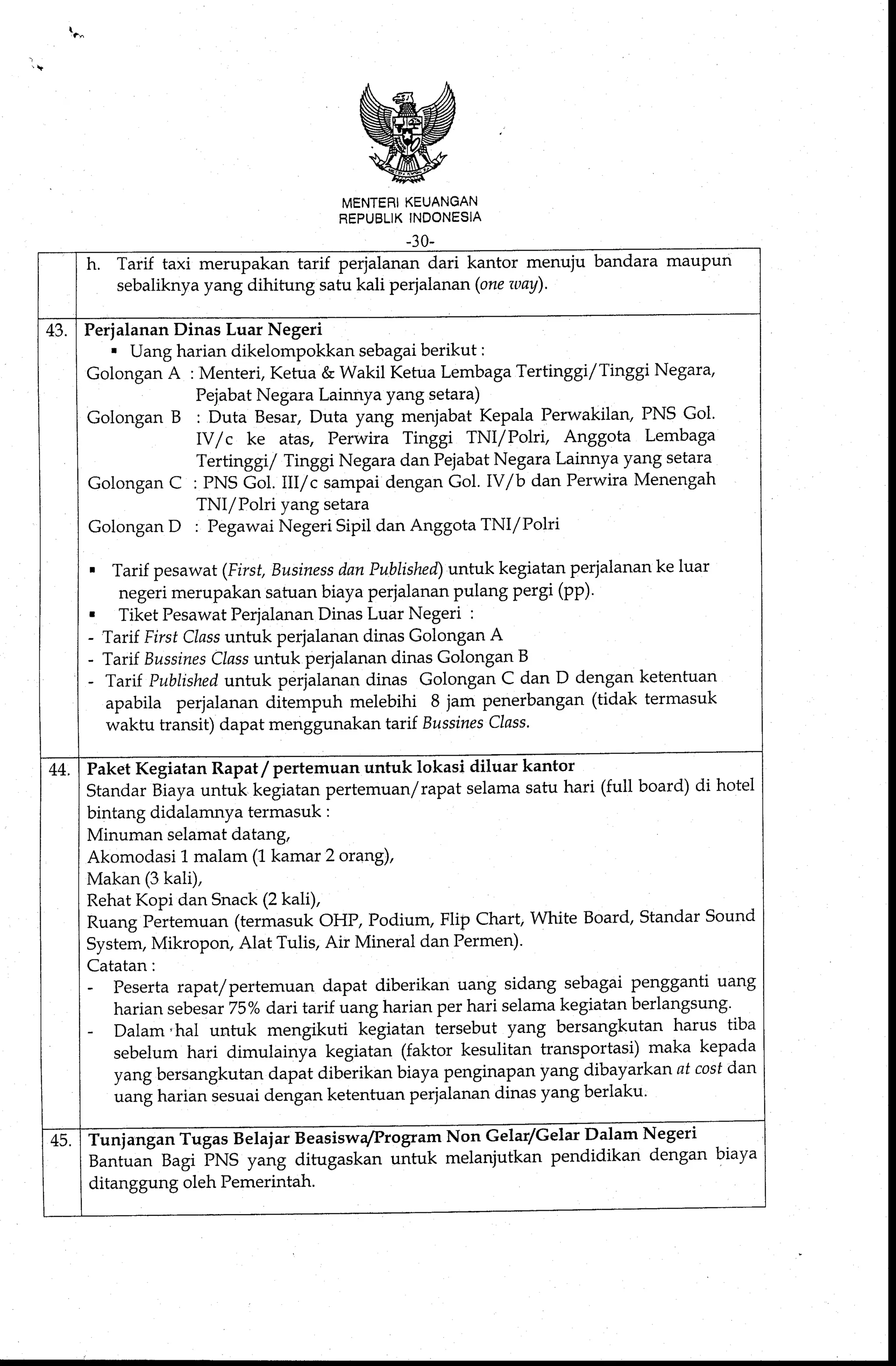 Standar Biaya Umum Tahun Anggaran 2009