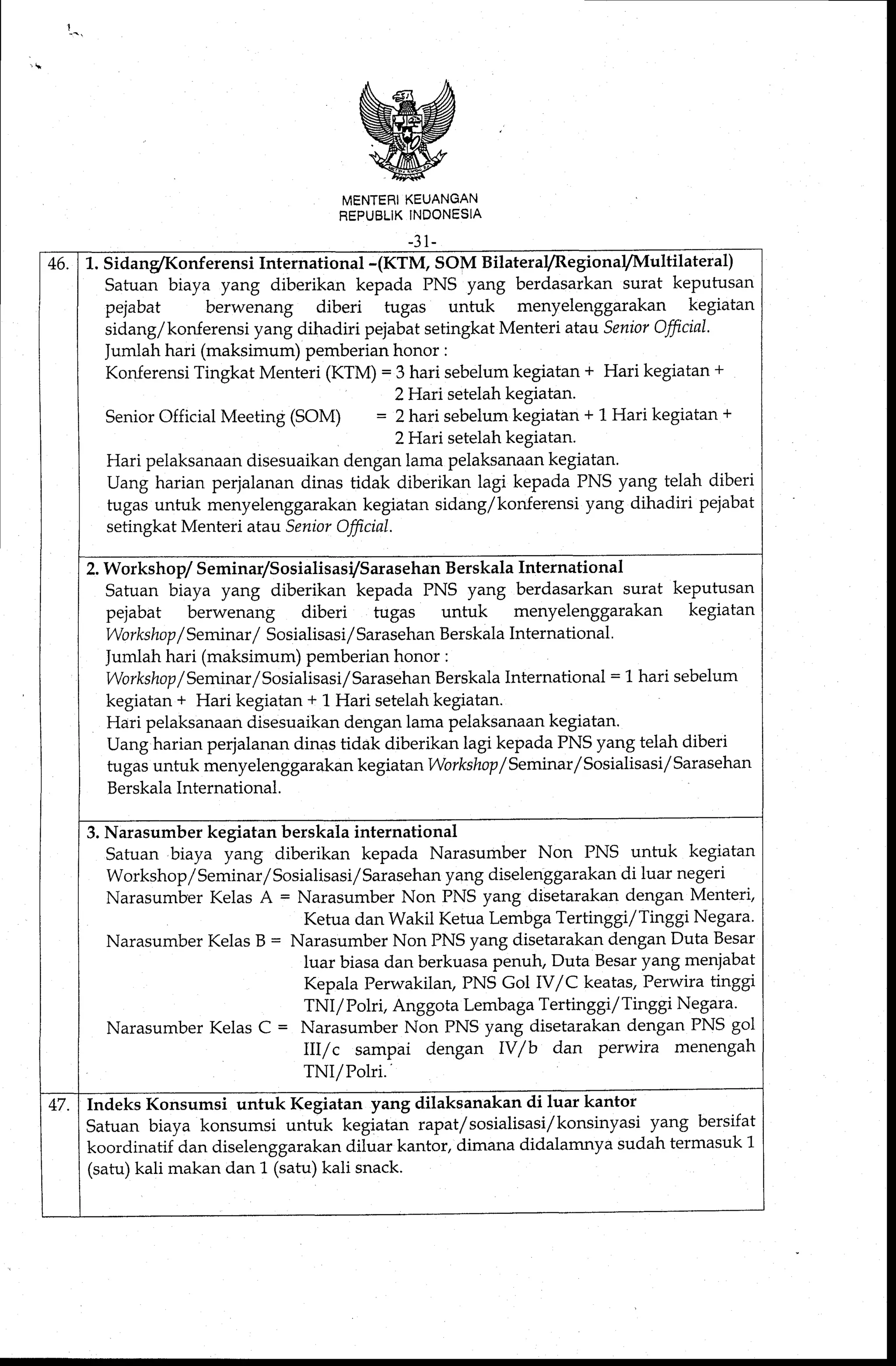 Standar Biaya Umum Tahun Anggaran 2009