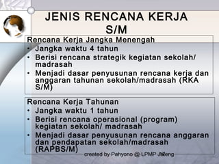 created by Pahyono @ LPMP Jateng17
JENIS RENCANA KERJA
S/M
Rencana Kerja Jangka Menengah
• Jangka waktu 4 tahun
• Berisi rencana strategik kegiatan sekolah/
madrasah
• Menjadi dasar penyusunan rencana kerja dan
anggaran tahunan sekolah/madrasah (RKA
S/M)
Rencana Kerja Tahunan
• Jangka waktu 1 tahun
• Berisi rencana operasional (program)
kegiatan sekolah/ madrasah
• Menjadi dasar penyusunan rencana anggaran
dan pendapatan sekolah/madrasah
(RAPBS/M)
 