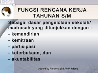 created by Pahyono @ LPMP Jateng19
FUNGSI RENCANA KERJA
TAHUNAN S/M
Sebagai dasar pengelolaan sekolah/
madrasah yang ditunjukkan dengan :
- kemandirian
- kemitraan
- partisipasi
- keterbukaan, dan
- akuntabilitas
 