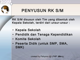 created by Pahyono @ LPMP Jateng20
PENYUSUN RK S/M
RK S/M disusun oleh Tim yang dibentuk oleh
Kepala Sekolah, terdiri dari unsur-unsur :
• Kepala Sekolah
• Pendidik dan Tenaga Kependidikan
• Komite Sekolah
• Peserta Didik (untuk SMP, SMA,
SMK)
 