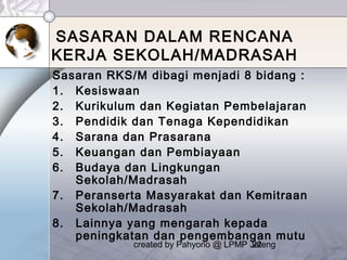 created by Pahyono @ LPMP Jateng22
SASARAN DALAM RENCANA
KERJA SEKOLAH/MADRASAH
Sasaran RKS/M dibagi menjadi 8 bidang :
1. Kesiswaan
2. Kurikulum dan Kegiatan Pembelajaran
3. Pendidik dan Tenaga Kependidikan
4. Sarana dan Prasarana
5. Keuangan dan Pembiayaan
6. Budaya dan Lingkungan
Sekolah/Madrasah
7. Peranserta Masyarakat dan Kemitraan
Sekolah/Madrasah
8. Lainnya yang mengarah kepada
peningkatan dan pengembangan mutu
 