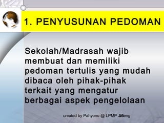 created by Pahyono @ LPMP Jateng25
1. PENYUSUNAN PEDOMAN
Sekolah/Madrasah wajib
membuat dan memiliki
pedoman tertulis yang mudah
dibaca oleh pihak-pihak
terkait yang mengatur
berbagai aspek pengelolaan
 