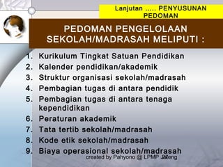 created by Pahyono @ LPMP Jateng27
PEDOMAN PENGELOLAAN
SEKOLAH/MADRASAH MELIPUTI :
1. Kurikulum Tingkat Satuan Pendidikan
2. Kalender pendidikan/akademik
3. Struktur organisasi sekolah/madrasah
4. Pembagian tugas di antara pendidik
5. Pembagian tugas di antara tenaga
kependidikan
6. Peraturan akademik
7. Tata tertib sekolah/madrasah
8. Kode etik sekolah/madrasah
9. Biaya operasional sekolah/madrasah
Lanjutan ….. PENYUSUNAN
PEDOMAN
 