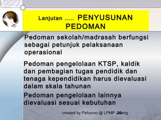 created by Pahyono @ LPMP Jateng28
Lanjutan ….. PENYUSUNAN
PEDOMAN
Pedoman sekolah/madrasah berfungsi
sebagai petunjuk pelaksanaan
operasional
Pedoman pengelolaan KTSP, kaldik
dan pembagian tugas pendidik dan
tenaga kependidikan harus dievaluasi
dalam skala tahunan
Pedoman pengelolaan lainnya
dievaluasi sesuai kebutuhan
 