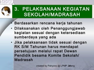 created by Pahyono @ LPMP Jateng31
3. PELAKSANAAN KEGIATAN
SEKOLAH/MADRASAH
• Berdasarkan rencana kerja tahunan
• Dilaksanakan oleh Penanggungjawab
kegiatan sesuai dengan ketersediaan
sumberdaya yang ada
• Jika pelaksanaan tidak sesuai dengan
RK S/M Tahunan harus mendapat
persetujuan melalui rapat Dewan
Pendidik besama Komite Sekolah/
Madrasah
 
