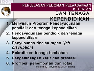 created by Pahyono @ LPMP Jateng35
3. BIDANG PENDIDIK
DAN TENAGA
KEPENDIDIKAN
1. Menyusun Program Pendayagunaan
pendidik dan tenaga kependidikan
2. Pendayagunaan pendidik dan tenaga
kependidikan
3. Penyusunan rincian tugas (job
discription)
4. Rekruitmen tenaga tambahan
5. Pengembangan karir dan prestasi
6. Promosi, penempatan dan rotasi
PENJELASAN PEDOMAN PELAKSANAAN
KEGIATAN
 