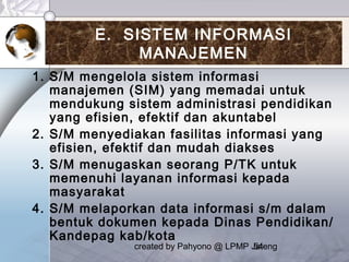 created by Pahyono @ LPMP Jateng54
E. SISTEM INFORMASI
MANAJEMEN
1. S/M mengelola sistem informasi
manajemen (SIM) yang memadai untuk
mendukung sistem administrasi pendidikan
yang efisien, efektif dan akuntabel
2. S/M menyediakan fasilitas informasi yang
efisien, efektif dan mudah diakses
3. S/M menugaskan seorang P/TK untuk
memenuhi layanan informasi kepada
masyarakat
4. S/M melaporkan data informasi s/m dalam
bentuk dokumen kepada Dinas Pendidikan/
Kandepag kab/kota
 