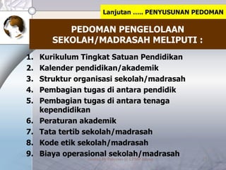 PEDOMAN PENGELOLAAN SEKOLAH/MADRASAH MELIPUTI : Kurikulum Tingkat Satuan Pendidikan Kalender pendidikan/akademik Struktur organisasi sekolah/madrasah Pembagian tugas di antara pendidik Pembagian tugas di antara tenaga kependidikan Peraturan akademik Tata tertib sekolah/madrasah Kode etik sekolah/madrasah Biaya operasional sekolah/madrasah Lanjutan ….. PENYUSUNAN PEDOMAN 