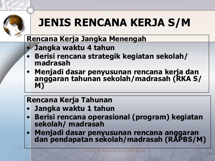 Program Kerja Tahunan Kepala Sekolah.Program Kerja Kepala 