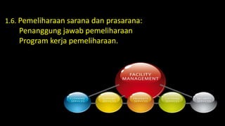 1.6. Pemeliharaan sarana dan prasarana:
Penanggung jawab pemeliharaan
Program kerja pemeliharaan.
 