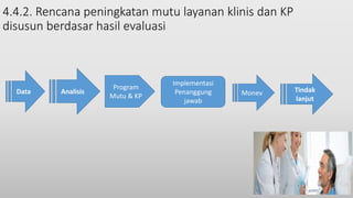 4.4.2. Rencana peningkatan mutu layanan klinis dan KP
disusun berdasar hasil evaluasi
Data Analisis
Program
Mutu & KP
Implementasi
Penanggung
jawab
Monev Tindak
lanjut
 
