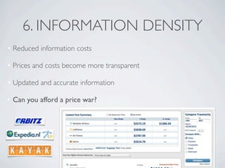 6. INFORMATION DENSITY
• Reduced information costs

• Prices and costs become more transparent

• Updated and accurate information

• Can you afford a price war?
 