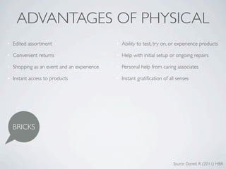 ADVANTAGES OF PHYSICAL
• Edited assortment                        • Ability to test, try on, or experience products

• Convenient returns                       • Help with initial setup or ongoing repairs

• Shopping as an event and an experience   • Personal help from caring associates

• Instant access to products               • Instant gratiﬁcation of all senses




  BRICKS



                                                                       Source: Darrell, R. (2011) HBR
 