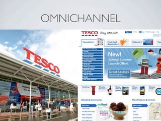 OMNICHANNEL
 