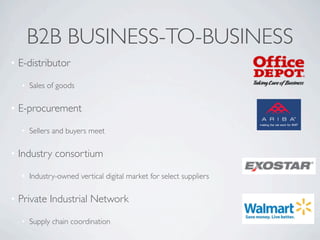 B2B BUSINESS-TO-BUSINESS
• E-distributor

  • Sales of goods

• E-procurement

  • Sellers and buyers meet

• Industry consortium

  • Industry-owned vertical digital market for select suppliers

• Private Industrial Network

  • Supply chain coordination
 