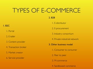 TYPES OF E-COMMERCE
                          2. B2B

                             1. E-distributor
1. B2C
                             2. E-procurement
  1. Portal
                             3. Industry consortium
  2. E-tailer
                             4. Private industrial network
  3. Content provider
                          3. Other business model
  4. Transaction broker
                             1. Consumer to consumer
  5. Market creator
                             2. Peer to peer
  6. Service provider
                             3. M-commerce

                             4. Sandboxed commerce
 