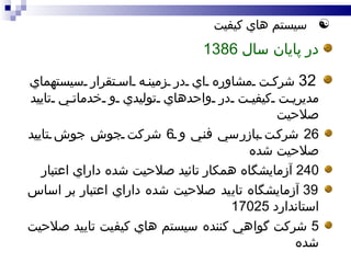 سيستم هاي كيفيت در پايان سال  1386 32   شركت مشاوره اي در زمينه استقرار سيستهماي مديريت كيفيت در واحدهاي توليدي و خدماتي تاييد  صلاحيت 26  شركت بازرسي فني و  6  شرکت جوش جوش تاييد صلاحيت شده 240   آزمايشگاه همكار تائيد صلاحيت شده  داراي اعتبار 39   آزمايشگاه تاييد صلاحيت شده داراي اعتبار بر اساس استاندارد  17025   5  شرکت گواهي کننده سيستم هاي کيفيت تاييد صلاحيت شده 