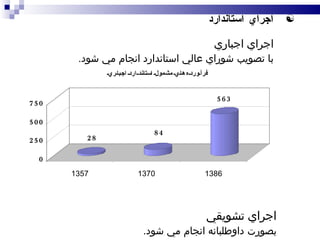 اجراي استاندارد اجراي اجباري   با تصويب شوراي عالي استاندارد انجام مي شود . اجراي تشويقي  بصورت داوطلبانه انجام مي شود . 