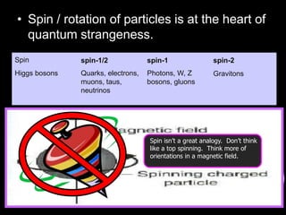 • Spin / rotation of particles is at the heart of
quantum strangeness.
Spin spin-1/2 spin-1 spin-2
Higgs bosons Quarks, electrons,
muons, taus,
neutrinos
Photons, W, Z
bosons, gluons
Gravitons
The proton consists of two up quarks and one
down quark (if you sum up the electrical charges
of this combination you get +1, the charge of
the proton: 2/3 + 2/3 - 1/3 = 3/3 = 1)
The neutron is a combination of two down quarks
and one up quark (and again, if you combine the
electrical charges, they sum up to zero: it's therfore
electrically neutral)
Spin isn’t a great analogy. Don’t think
like a top spinning. Think more of
orientations in a magnetic field.
 