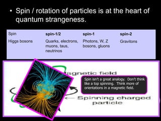 • Spin / rotation of particles is at the heart of
quantum strangeness.
Spin spin-1/2 spin-1 spin-2
Higgs bosons Quarks, electrons,
muons, taus,
neutrinos
Photons, W, Z
bosons, gluons
Gravitons
The proton consists of two up quarks and one
down quark (if you sum up the electrical charges
of this combination you get +1, the charge of
the proton: 2/3 + 2/3 - 1/3 = 3/3 = 1)
The neutron is a combination of two down quarks
and one up quark (and again, if you combine the
electrical charges, they sum up to zero: it's therfore
electrically neutral)
Spin isn’t a great analogy. Don’t think
like a top spinning. Think more of
orientations in a magnetic field.
 