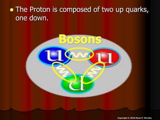  The Proton is composed of two up quarks,
one down.
Copyright © 2010 Ryan P. Murphy
 