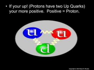 • If your up! (Protons have two Up Quarks)
your more positive. Positive = Proton.
Copyright © 2010 Ryan P. Murphy
 