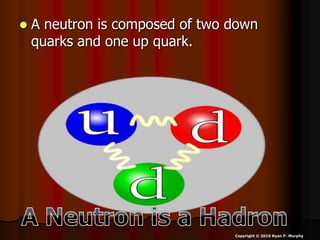  A neutron is composed of two down
quarks and one up quark.
Copyright © 2010 Ryan P. Murphy
 