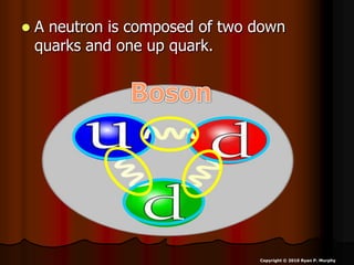  A neutron is composed of two down
quarks and one up quark.
Copyright © 2010 Ryan P. Murphy
 