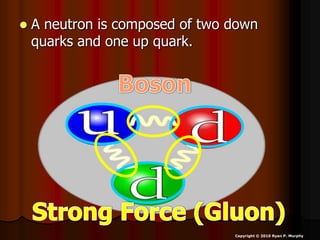  A neutron is composed of two down
quarks and one up quark.
Copyright © 2010 Ryan P. Murphy
 