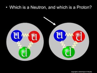 • Which is a Neutron, and which is a Proton?
Copyright © 2010 Ryan P. Murphy
 