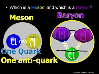 • Which is a Meson, and which is a Baryon?
Copyright © 2010 Ryan P. Murphy
 