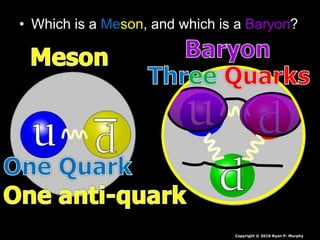 • Which is a Meson, and which is a Baryon?
Copyright © 2010 Ryan P. Murphy
 