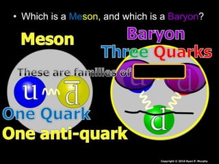 • Which is a Meson, and which is a Baryon?
Copyright © 2010 Ryan P. Murphy
 