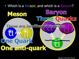• Which is a Meson, and which is a Baryon?
Copyright © 2010 Ryan P. Murphy
 