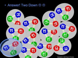 • Answer! Two Down  
Copyright © 2010 Ryan P. Murphy
 