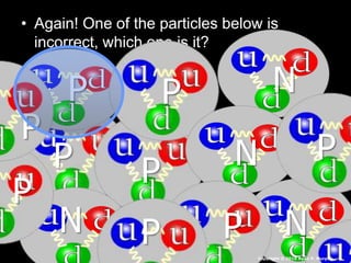 • Again! One of the particles below is
incorrect, which one is it?
P
N
NP
PP P
P
P
N P P N
Copyright © 2010 Ryan P. Murphy
 