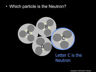 • Which particle is the Neutron?
Copyright © 2010 Ryan P. Murphy
B
A
C
D
Letter C is the
Neutron
 