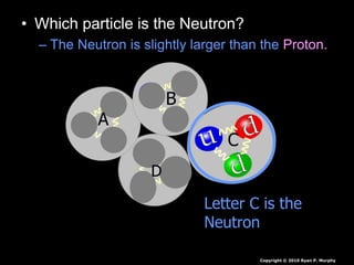 • Which particle is the Neutron?
– The Neutron is slightly larger than the Proton.
Copyright © 2010 Ryan P. Murphy
B
A
C
D
Letter C is the
Neutron
 