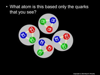 • What atom is this based only the quarks
that you see?
Copyright © 2010 Ryan P. Murphy
 