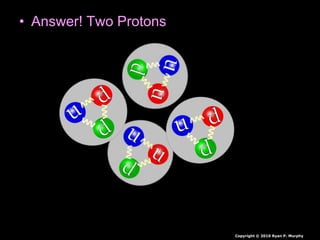 • Answer! Two Protons
Copyright © 2010 Ryan P. Murphy
 