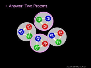 • Answer! Two Protons
Copyright © 2010 Ryan P. Murphy
 