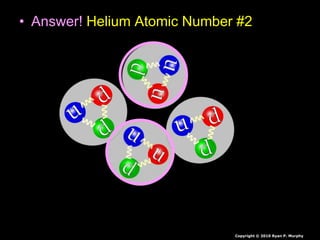 • Answer! Helium Atomic Number #2
Copyright © 2010 Ryan P. Murphy
 
