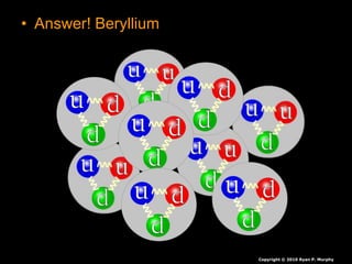 • Answer! Beryllium
Copyright © 2010 Ryan P. Murphy
 