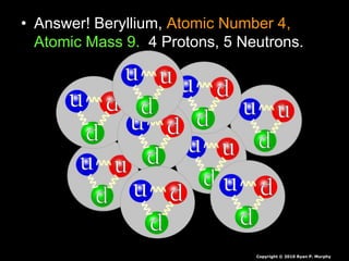 • Answer! Beryllium, Atomic Number 4,
Atomic Mass 9. 4 Protons, 5 Neutrons.
Copyright © 2010 Ryan P. Murphy
 