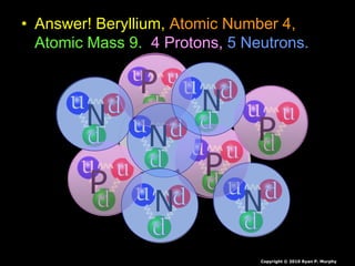 • Answer! Beryllium, Atomic Number 4,
Atomic Mass 9. 4 Protons, 5 Neutrons.
Copyright © 2010 Ryan P. Murphy
P
P
P
P
N
N N
N
N
 