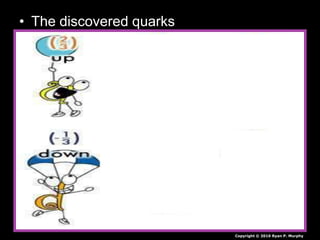 • The discovered quarks
Copyright © 2010 Ryan P. Murphy
 
